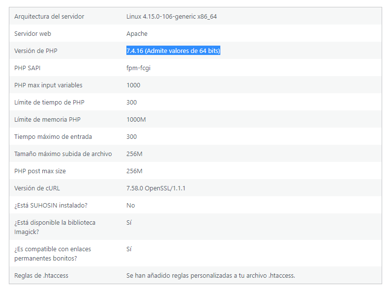 Salud del sitio WordPress